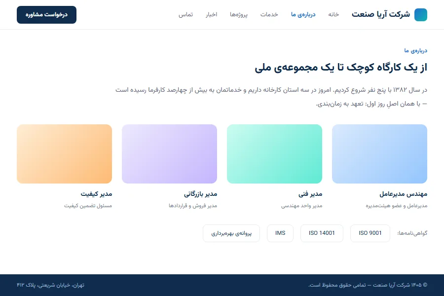 صفحه‌ی درباره‌ی ما و معرفی تیم