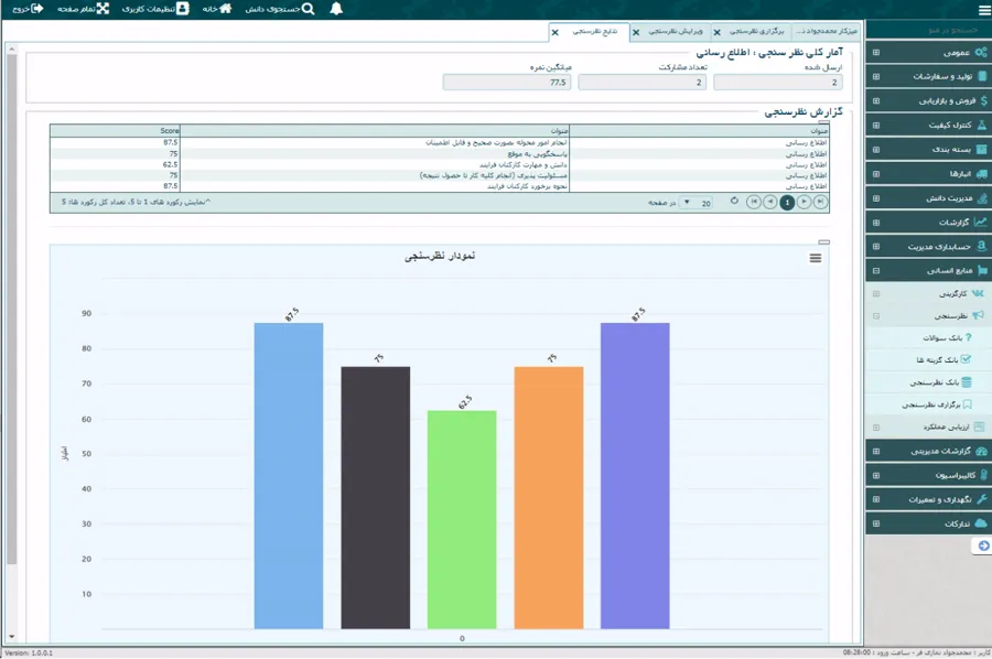 گزارش‌های مدیریتی سامانه ERP فارسی